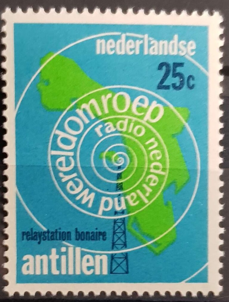 201